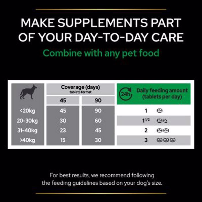 PRO PLAN Συμπλήρωμα Διατροφής Dog Adult Natural Defences Supplement 45 Δισκία PRO PLAN Sumpliroma Diatrofis Dog Adult Natural Defences Supplement 45 Diskia